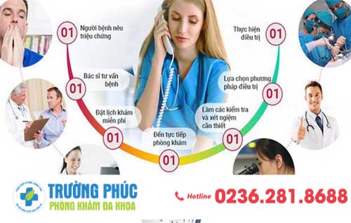 Tư vấn bệnh trĩ miễn phí, nhanh chóng, bảo mật thông tin